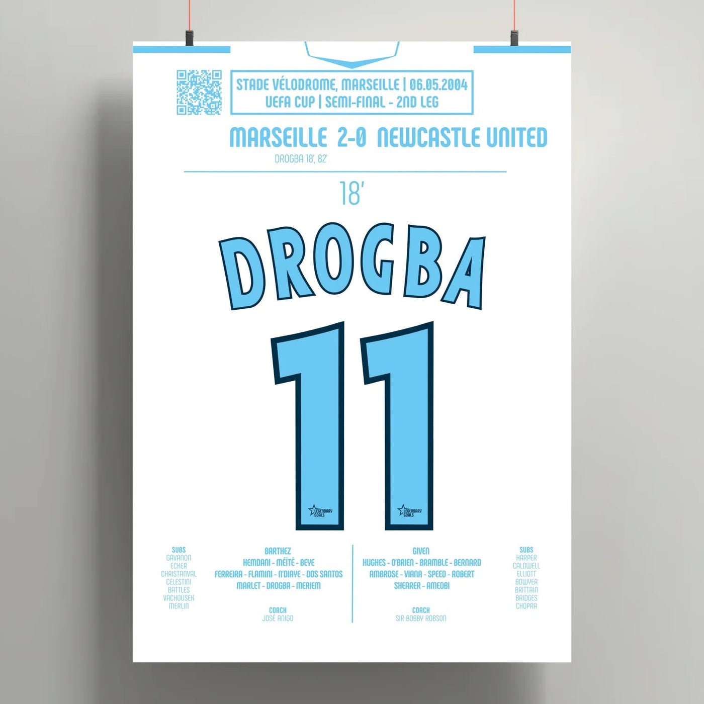 Poster du 1er but de Didier Drogba – OM vs Newcastle 2004