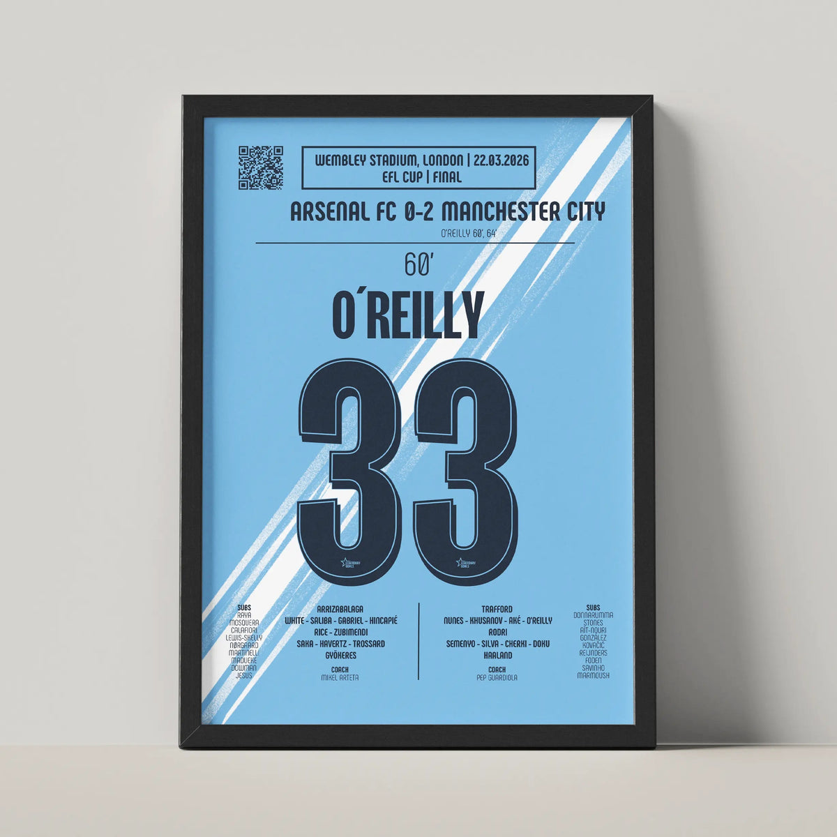 Poster du 1er but de O’Reilly – Arsenal vs Manchester City 2026 - Legendary Goals