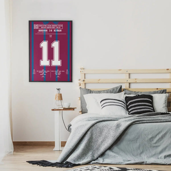 Poster du 2e but de Christophe Dugarry – Bordeaux vs AC Milan 1996 - Legendary Goals