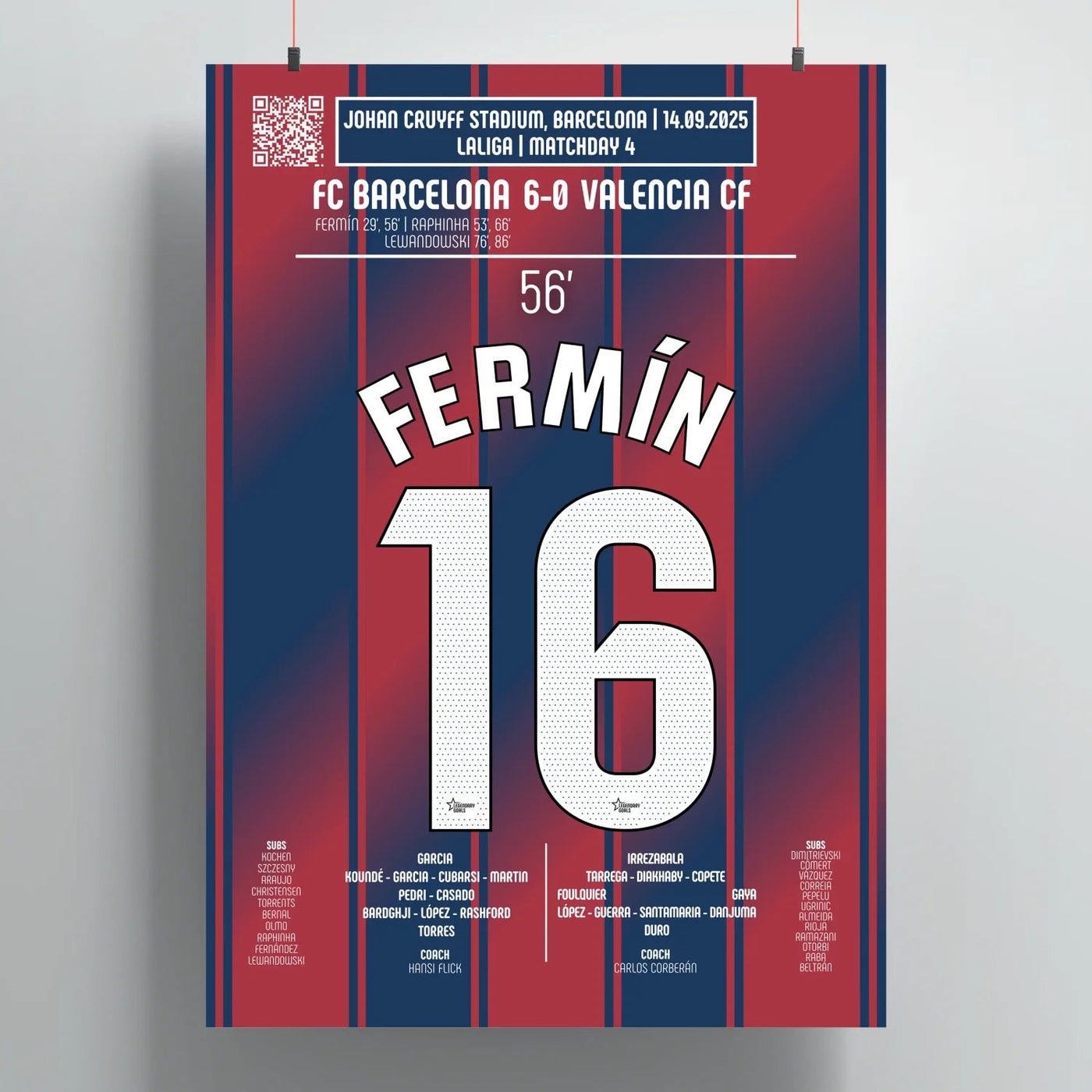 Poster du 2e but de Fermín – Barcelone vs Valence 2025