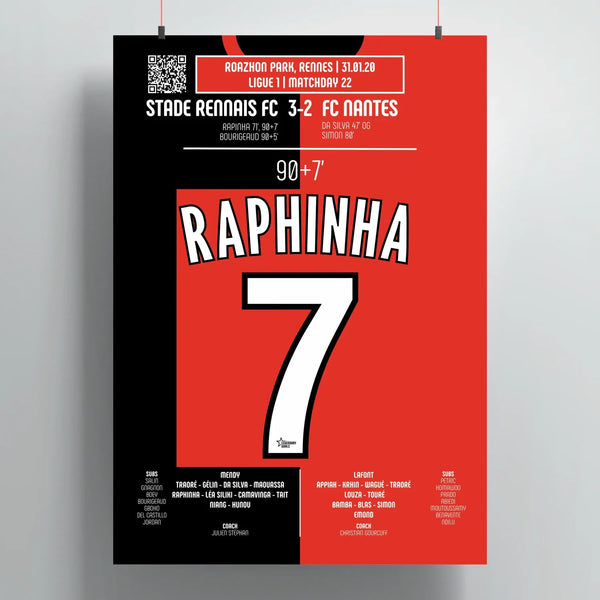 Poster du 2e but de Raphinha – Stade Rennais vs FC Nantes 2020 - Legendary Goals
