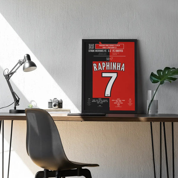 Poster du 2e but de Raphinha – Stade Rennais vs FC Nantes 2020 - Legendary Goals