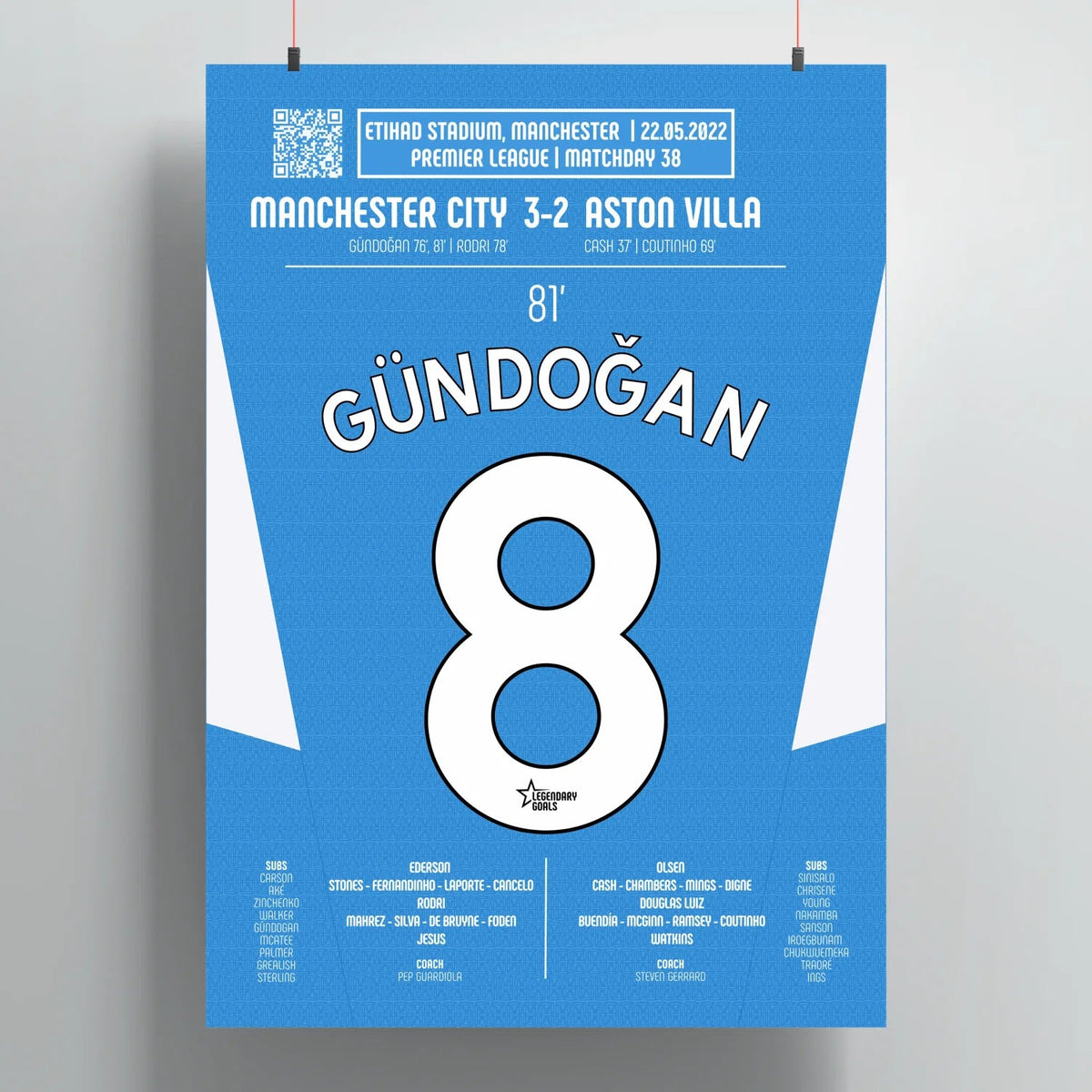 Poster du 2e but d’Ilkay Gündogan – Manchester City vs Aston Villa 2022 - Legendary Goals