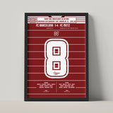 Poster du 3e but de Tony Kurbos - FC Barcelone vs FC Metz 1984 - Legendary Goals