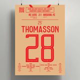 Poster du but d’Adrien Thomasson - Lens vs Arsenal 2023 - Legendary Goals