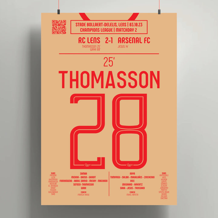 Póster del gol de Adrien Thomasson - Lens vs Arsenal 2023 - Legendary Goals