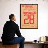 Poster du but d’Adrien Thomasson - Lens vs Arsenal 2023 - Legendary Goals