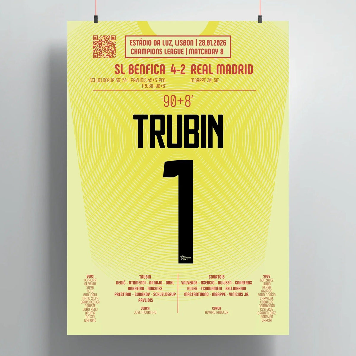 Poster du but d’Anatoliy Trubin – Benfica vs Real Madrid 2026 - Legendary Goals