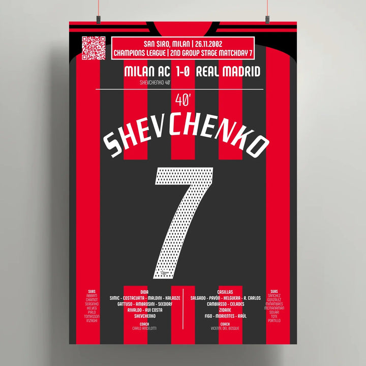 Póster del gol de Andriy Shevchenko – AC Milan vs Real Madrid 2002 - Legendary Goals