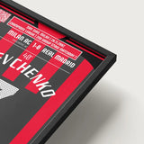 Poster du but d’Andriy Shevchenko – AC Milan vs Real Madrid 2002 - Legendary Goals