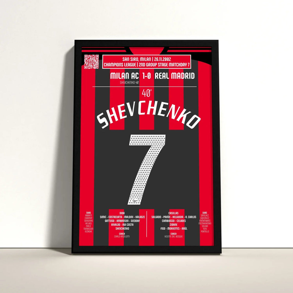 Poster du but d’Andriy Shevchenko – AC Milan vs Real Madrid 2002 - Legendary Goals