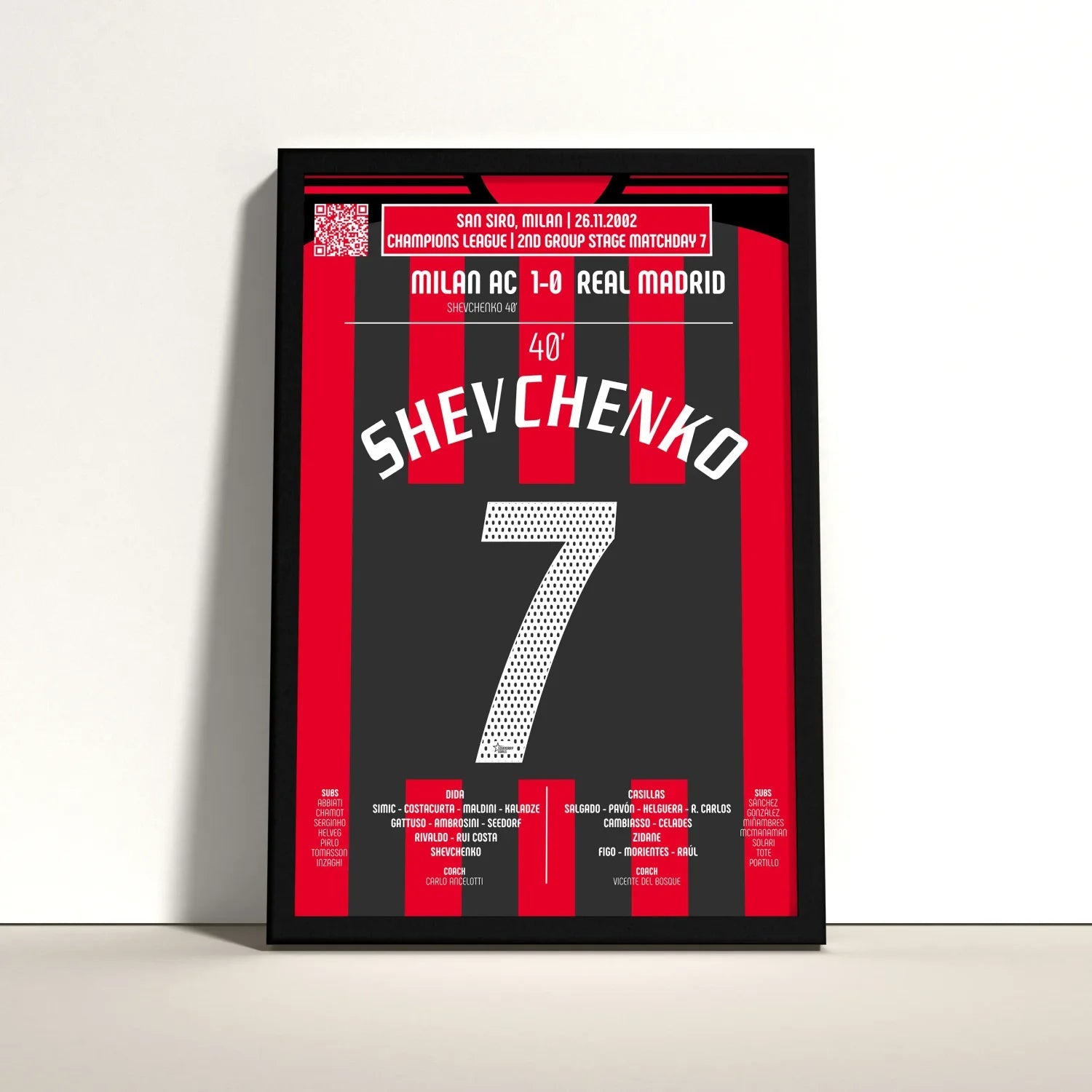 Poster du but d’Andriy Shevchenko – AC Milan vs Real Madrid 2002 - Legendary Goals
