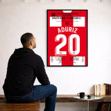 Poster du but d’Aritz Aduriz - Athletic Club vs FC Barcelone 2019 - Legendary Goals