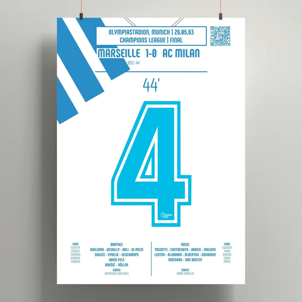 Poster du but de Basile Boli - OM vs Milan AC 1993 - Legendary Goals