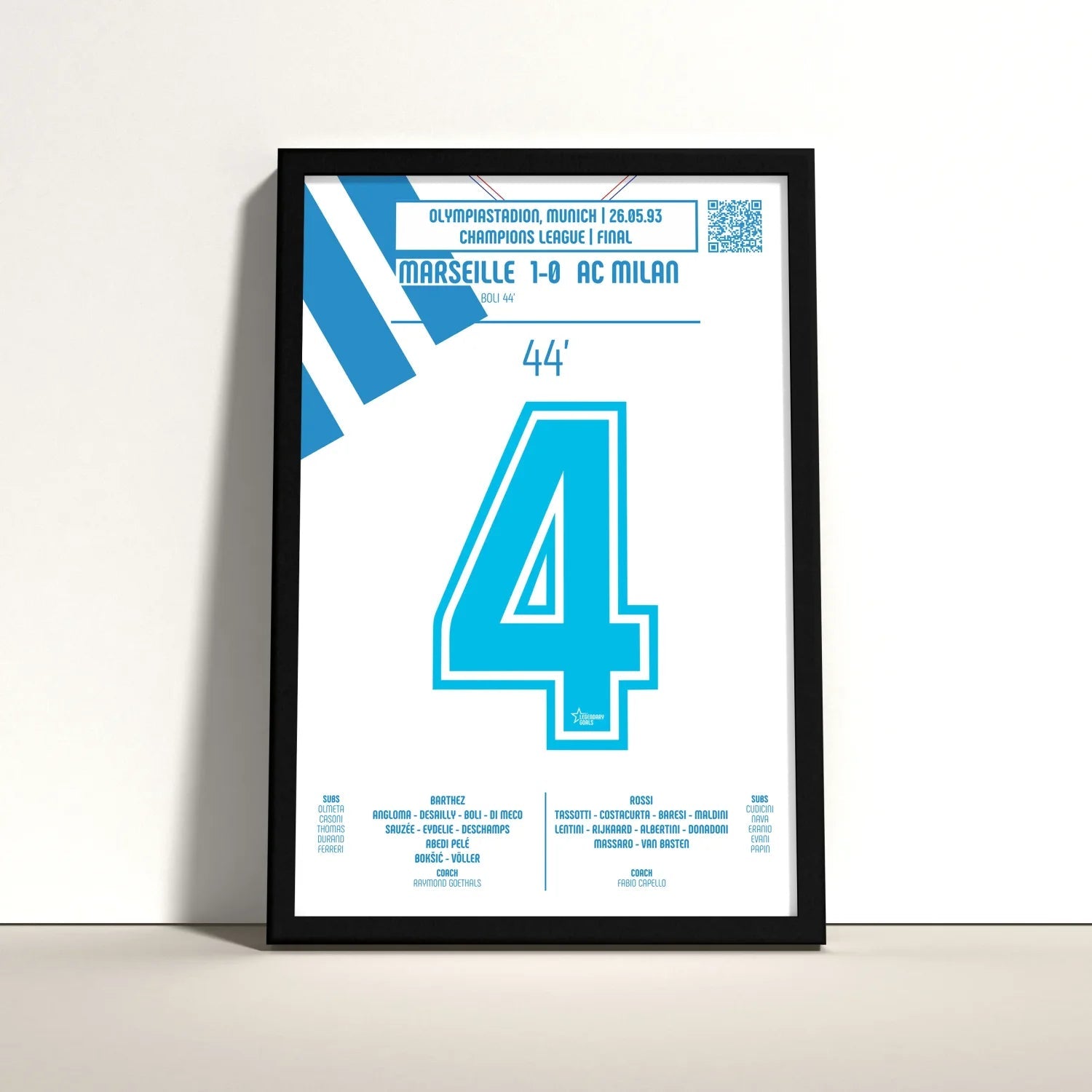 Poster du but de Basile Boli - OM vs Milan AC 1993 - Legendary Goals
