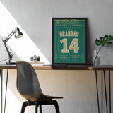 Poster du but de Brandão – AS Saint - Étienne vs Stade Rennais 2013 - Legendary Goals