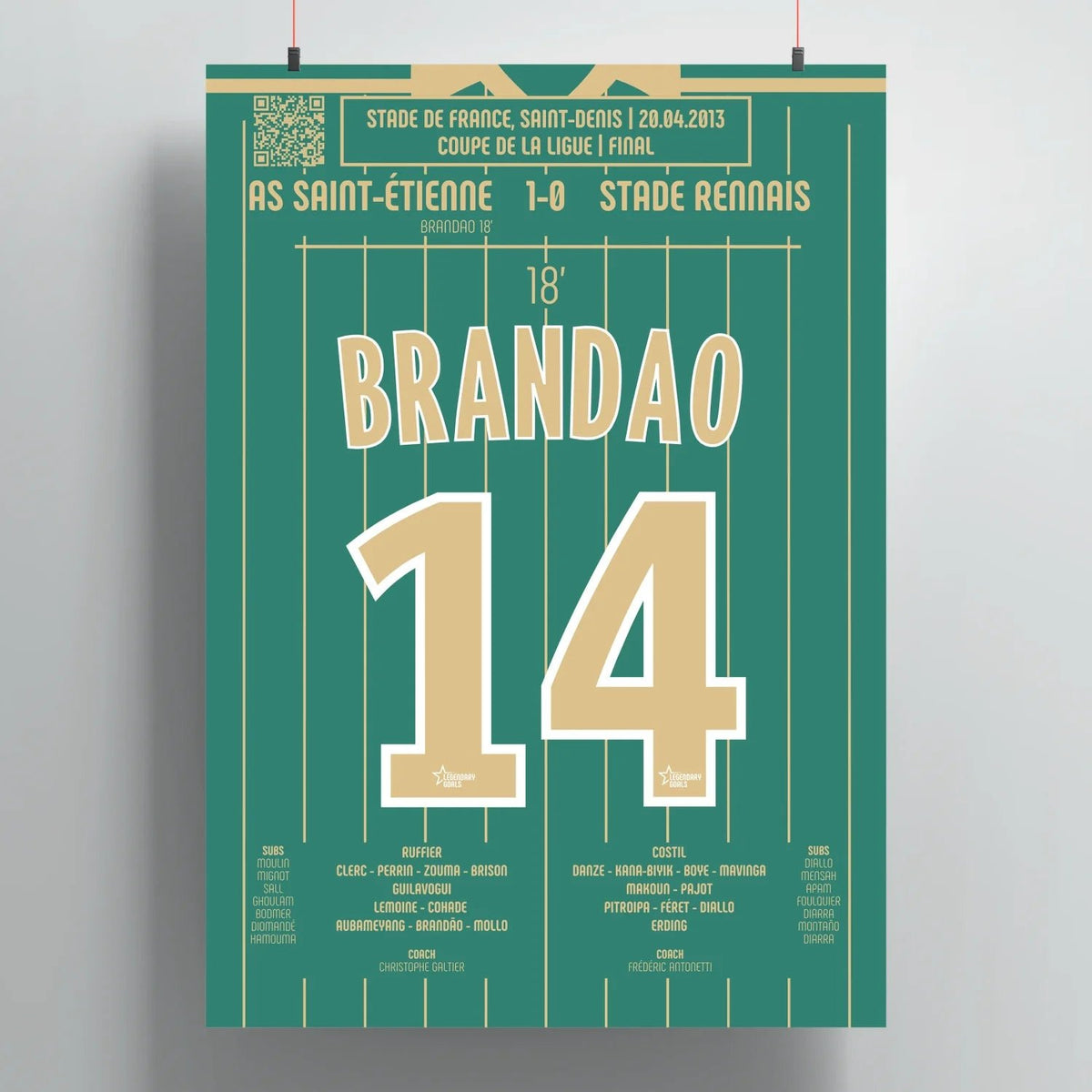 Poster du but de Brandão – AS Saint - Étienne vs Stade Rennais 2013 - Legendary Goals