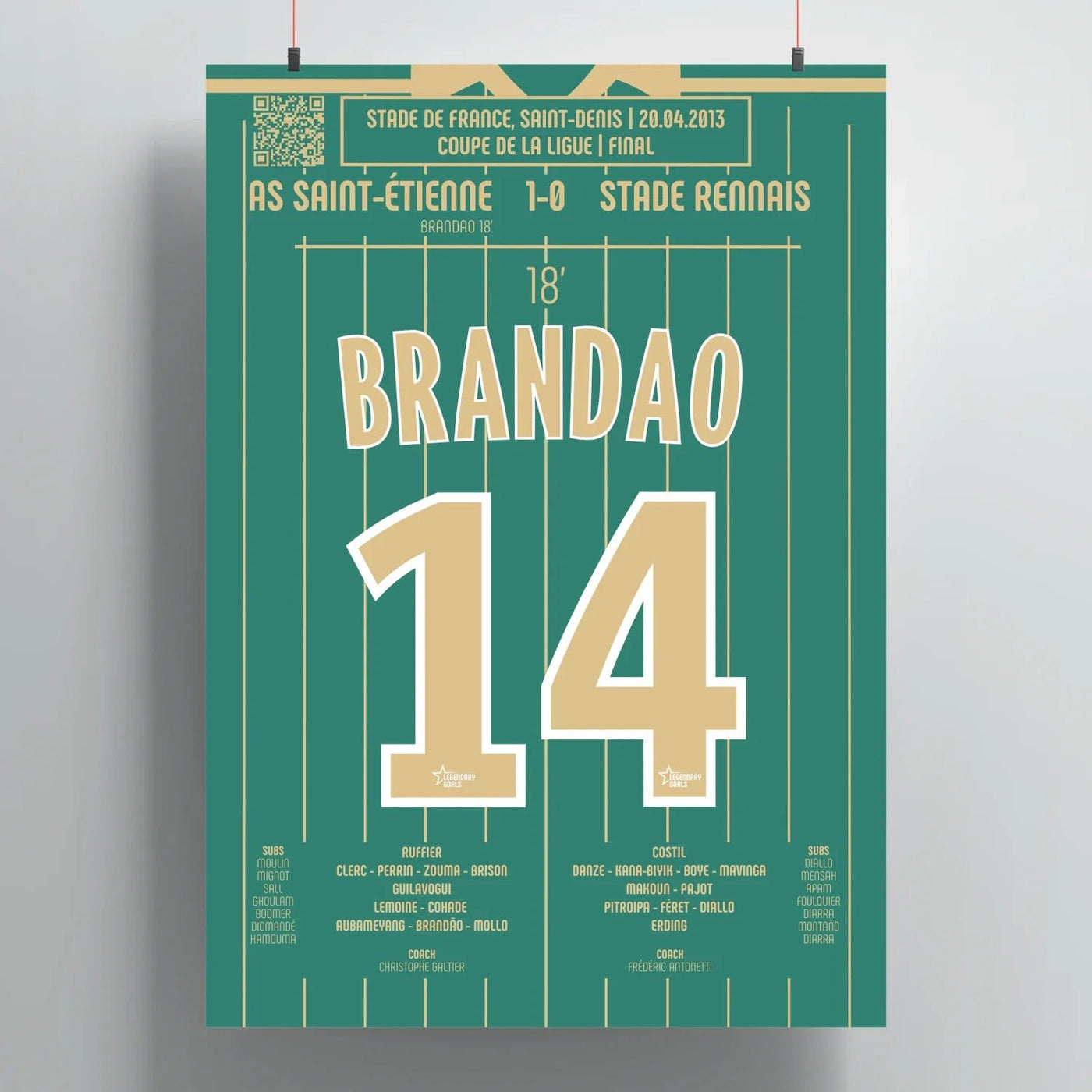 Poster du but de Brandão – AS Saint-Étienne vs Stade Rennais 2013