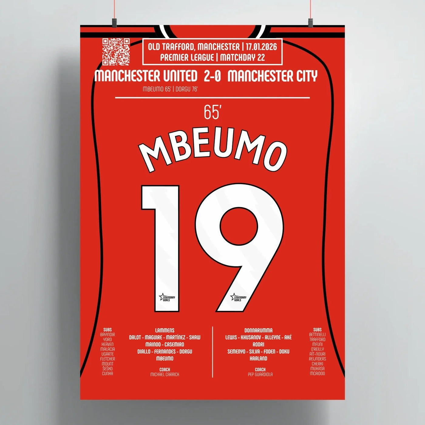 Poster du but de Bryan Mbeumo – Manchester United vs Manchester City 2026
