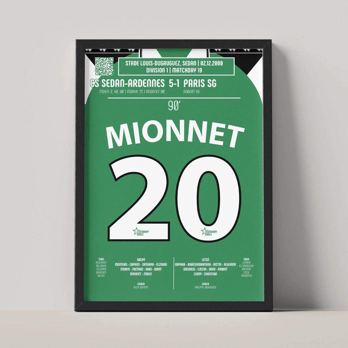 Poster du but de Cédric Mionnet – Sedan vs PSG 2000 - Legendary Goals