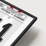 Poster du but de Christopher Wreh – Inter Milan vs Guingamp 1996 - Legendary Goals