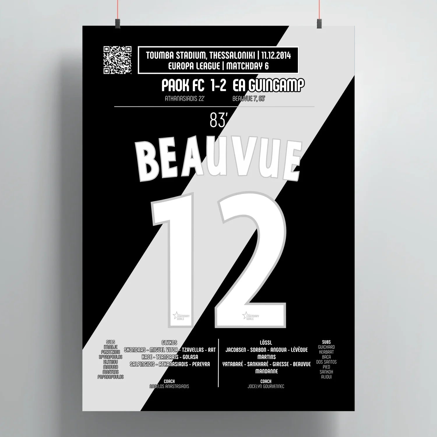 Poster du but de Claudio Beauvue – PAOK FC vs Guingamp 2014 - Legendary Goals