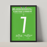 Poster du but de Dominique Rocheteau – Saint - Étienne vs Dynamo Kiev 1976 - Legendary Goals