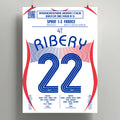 Poster du but de Franck Ribéry - Espagne vs France 2006 - Legendary Goals