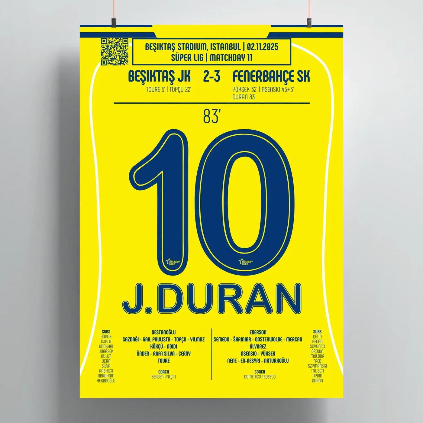 Poster du but de Jhon Durán – Beşiktaş vs Fenerbahçe 2025