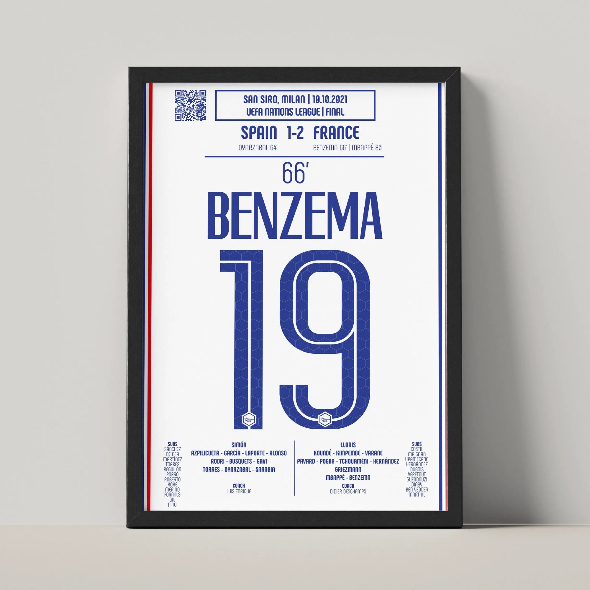 Poster du but de Karim Benzema - Espagne vs France 2021 - Legendary Goals
