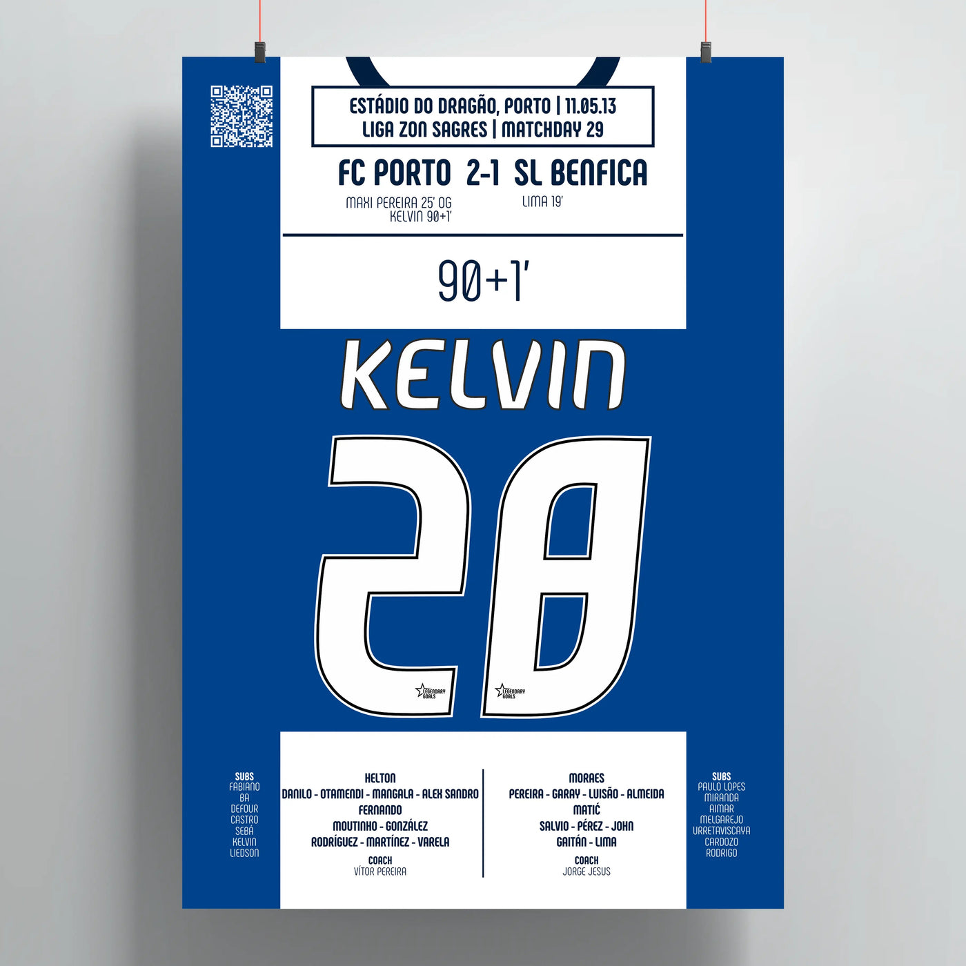 Poster du but de Kelvin - Porto vs Benfica 2013
