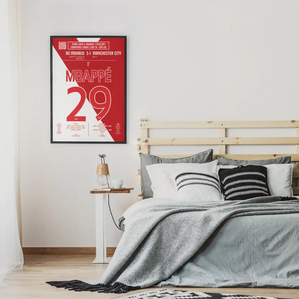 Poster du but de Kylian Mbappé – Monaco vs Manchester City 2017 - Legendary Goals