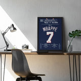 Poster du but de Kylian Mbappé – PSG vs Real Madrid 2022 - Legendary Goals
