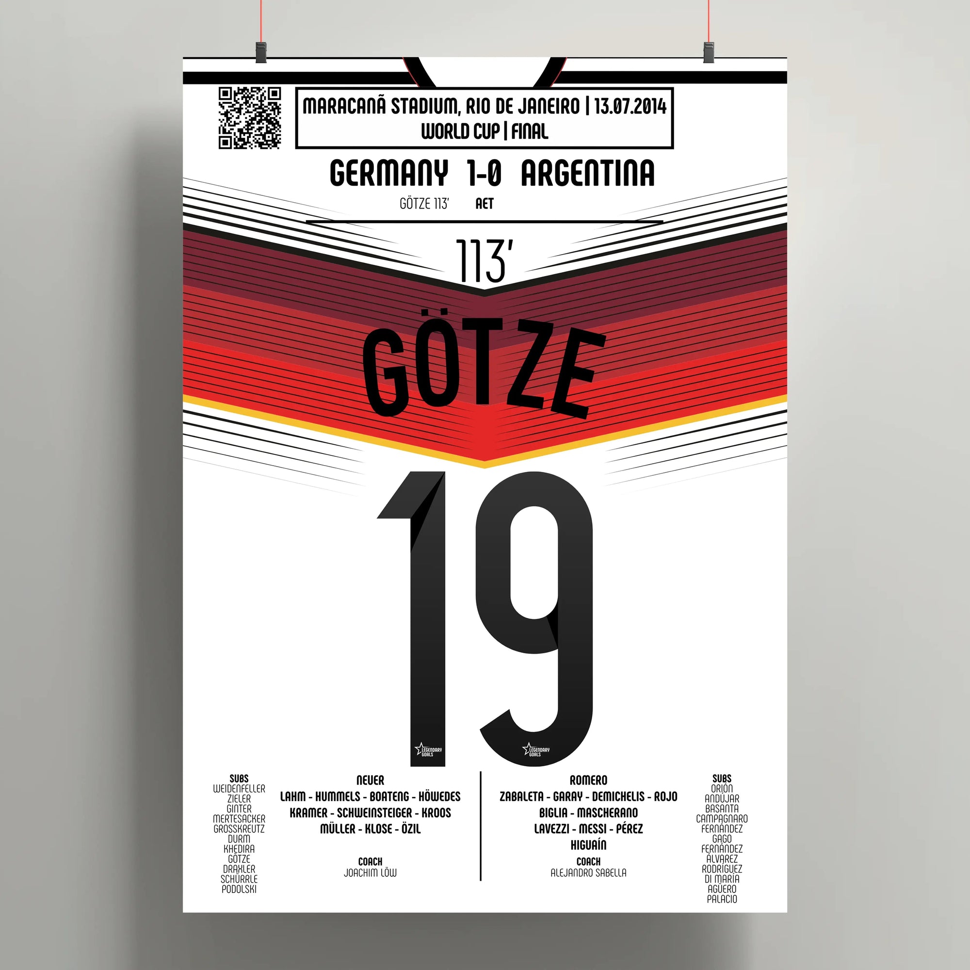 Poster du but de Mario Götze - Allemagne vs Argentine 2014 - Legendary Goals