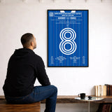 Poster du but de Marius Trésor - France vs Allemagne de l’Ouest 1982 - Legendary Goals
