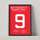 Poster du but de Pierre Tillon - Sedan vs Troyes 1956 - Legendary Goals