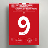 Poster du but de Stéphane Noro - Auxerre vs Sedan 2005 - Legendary Goals