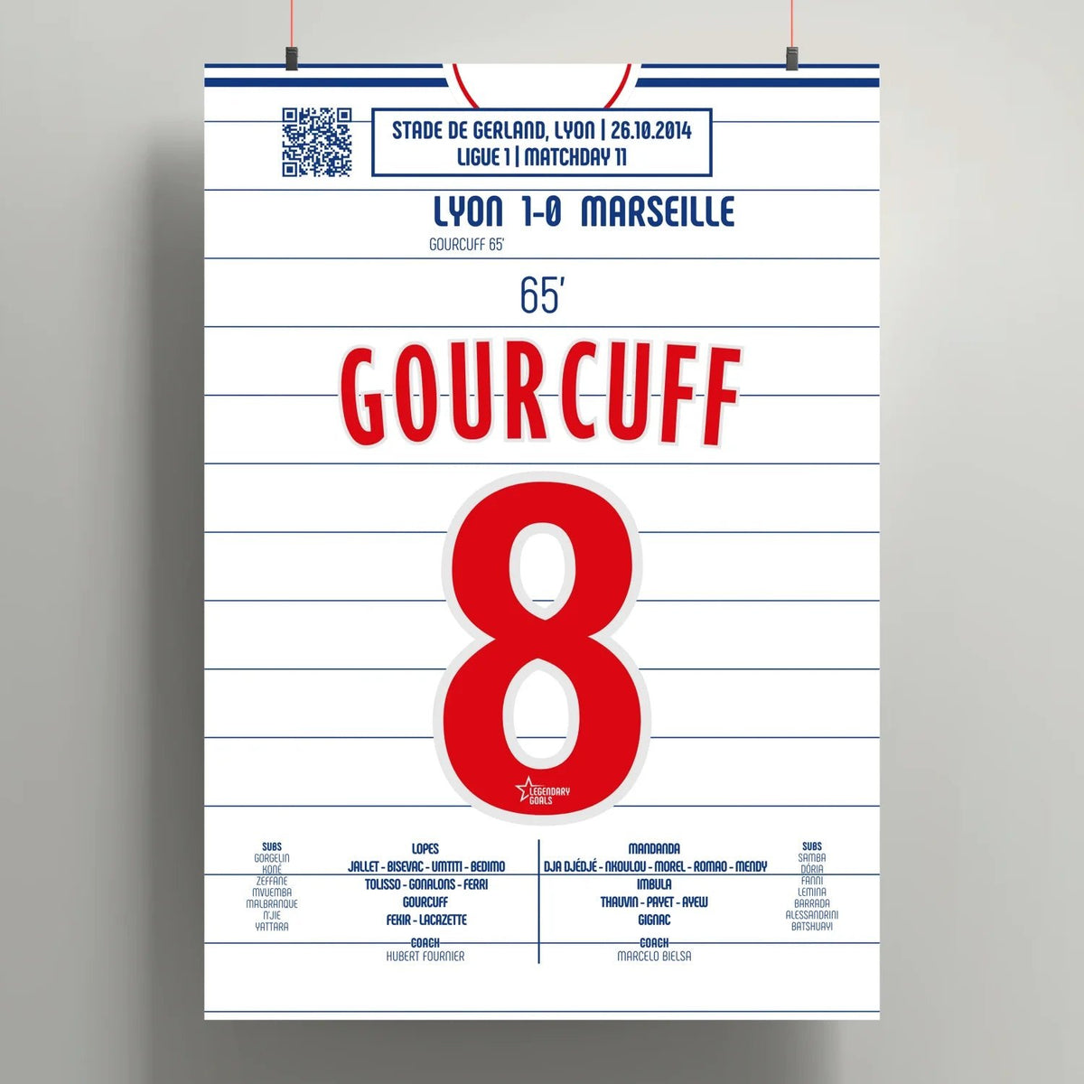 Poster du but de Yoann Gourcuff - OL vs OM 2014 - Legendary Goals