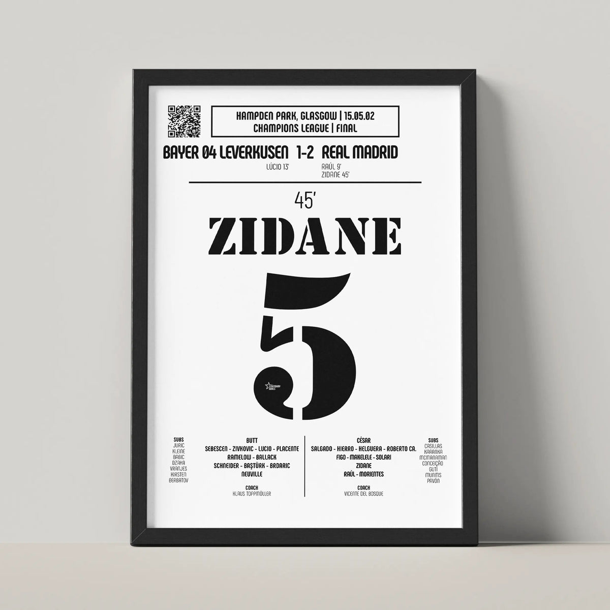 Poster du but de Zinedine Zidane - Bayer Leverkusen vs Real Madrid 2002 - Legendary Goals