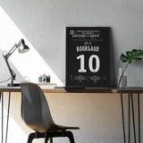 Poster du but d'Emmanuel Bourgaud - Reims vs Amiens 2017 - Legendary Goals