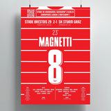 Poster du but d'Hugo Magnetti – Brest vs Sturm Graz 2024 - Legendary Goals