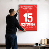 Poster du but d’Olivier Monterrubio - Lucerne vs Sion 2009 - Legendary Goals