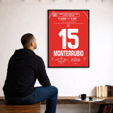 Poster du but d’Olivier Monterrubio - Lucerne vs Sion 2009 - Legendary Goals