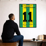 Poster du but d’Olivier Monterrubio - Nantes vs Sedan 1999 - Legendary Goals