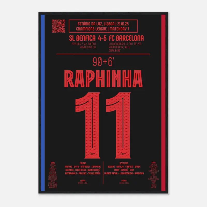 Raphinha 2025 : But Décisif contre Benfica - Legendary Goals