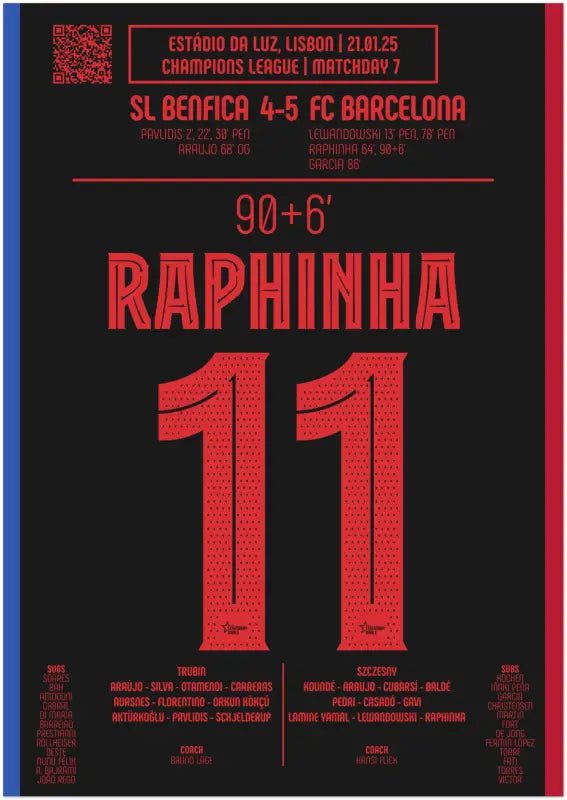 Raphinha 2025 : But Décisif contre Benfica - Legendary Goals