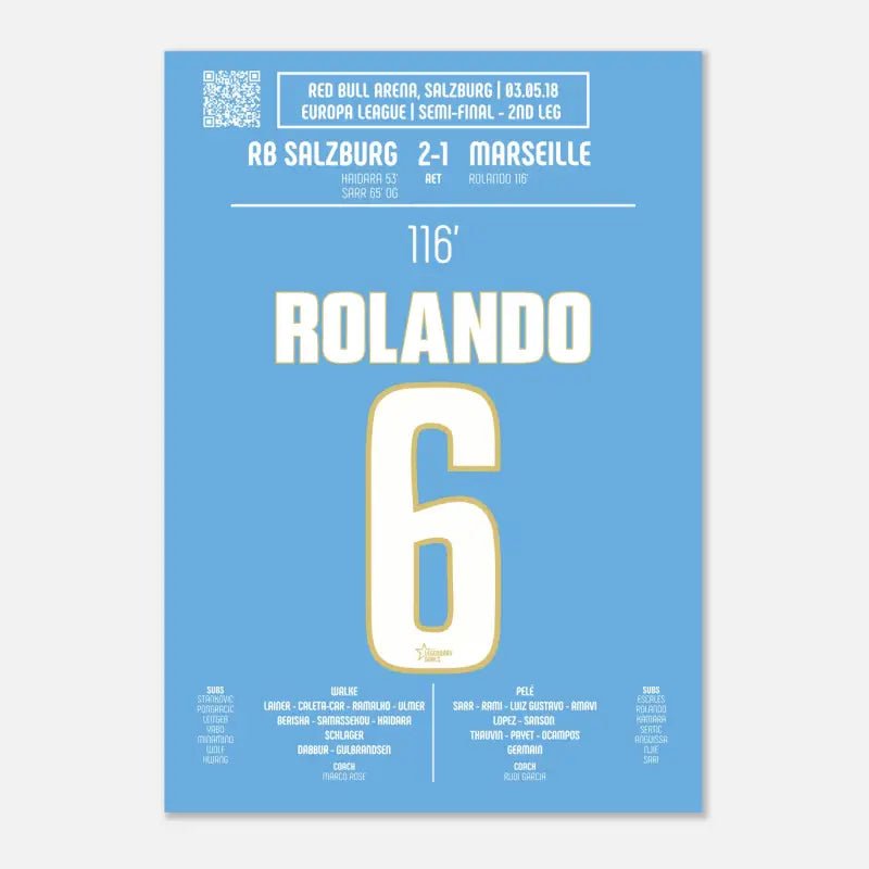 Poster du but de Rolando - OM vs Salzbourg 2018