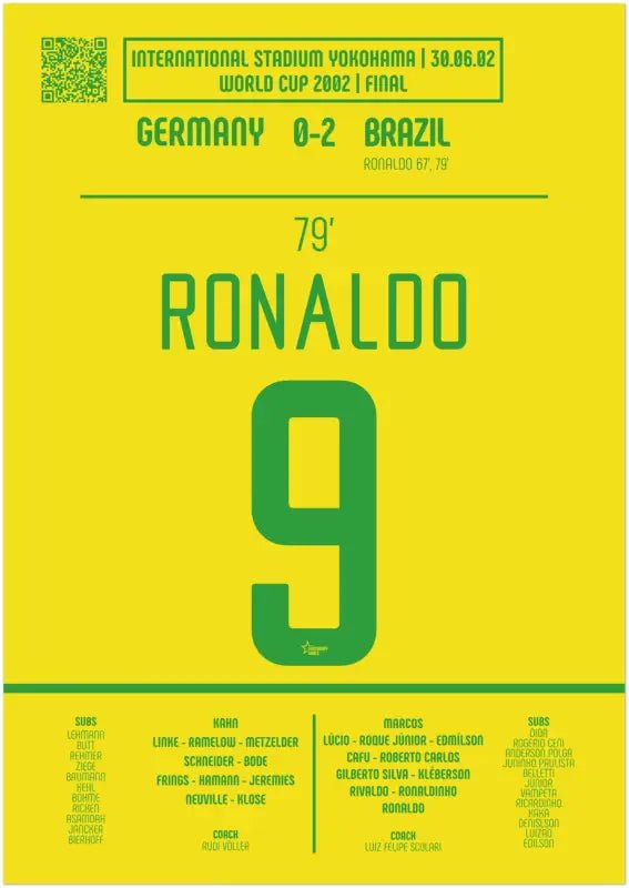 Ronaldo : But historique lors de la finale de la Coupe du monde – Brésil 2002 - Legendary Goals