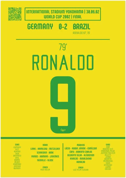 Ronaldo : But historique lors de la finale de la Coupe du monde – Brésil 2002 - Legendary Goals