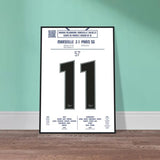 Ruslan Malinovskyi – But magnifique contre le PSG – Marseille 2023 - Legendary Goals